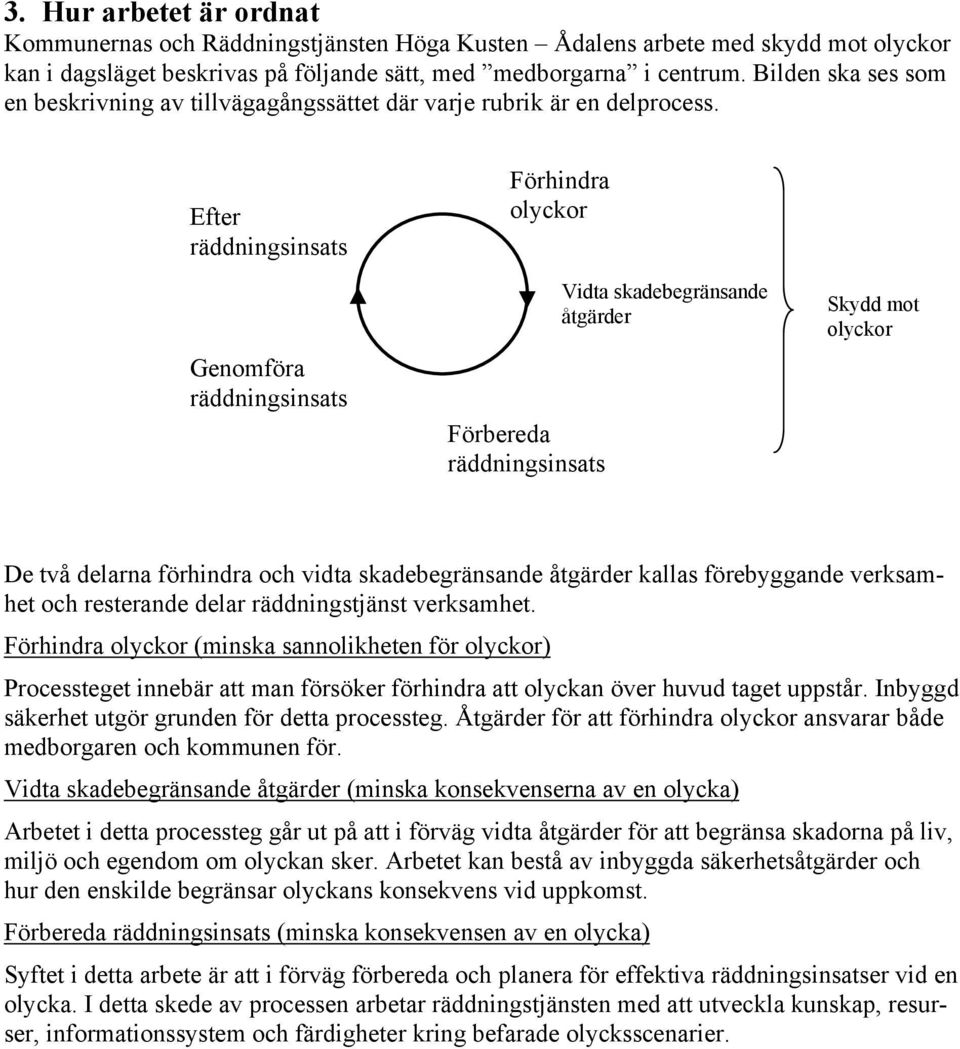 Efter räddningsinsats Genomföra räddningsinsats Förhindra olyckor Förbereda räddningsinsats Vidta skadebegränsande åtgärder Skydd mot olyckor De två delarna förhindra och vidta skadebegränsande