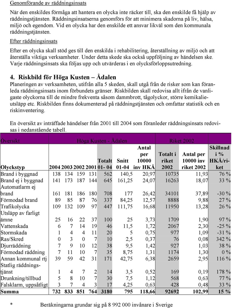 Efter räddningsinsats Efter en olycka skall stöd ges till den enskilda i rehabilitering, återställning av miljö och att återställa viktiga verksamheter.