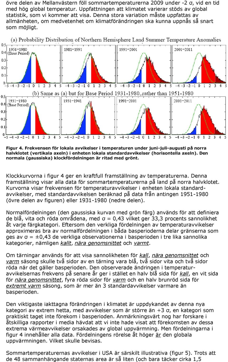 Frekvensen för lokala avvikelser i temperaturen under juni-juli-augusti på norra halvklotet (vertikala axeln) i enheten lokala standardavvikelser (horisontella axeln).