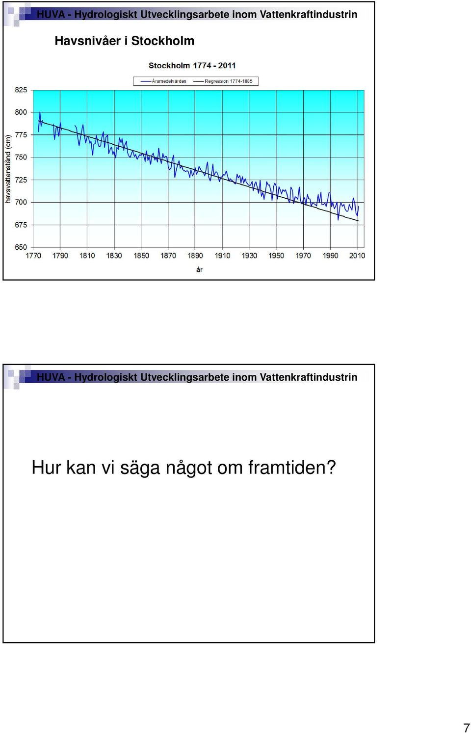 kan vi säga