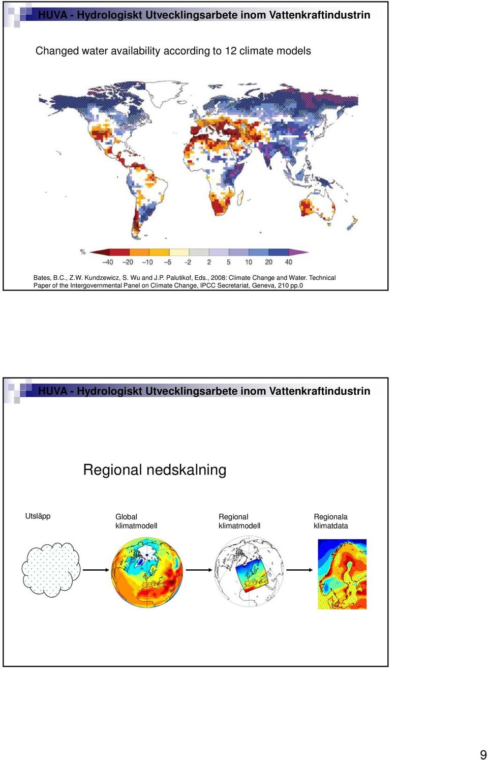 Technical Paper of the Intergovernmental Panel on Climate Change, IPCC Secretariat,