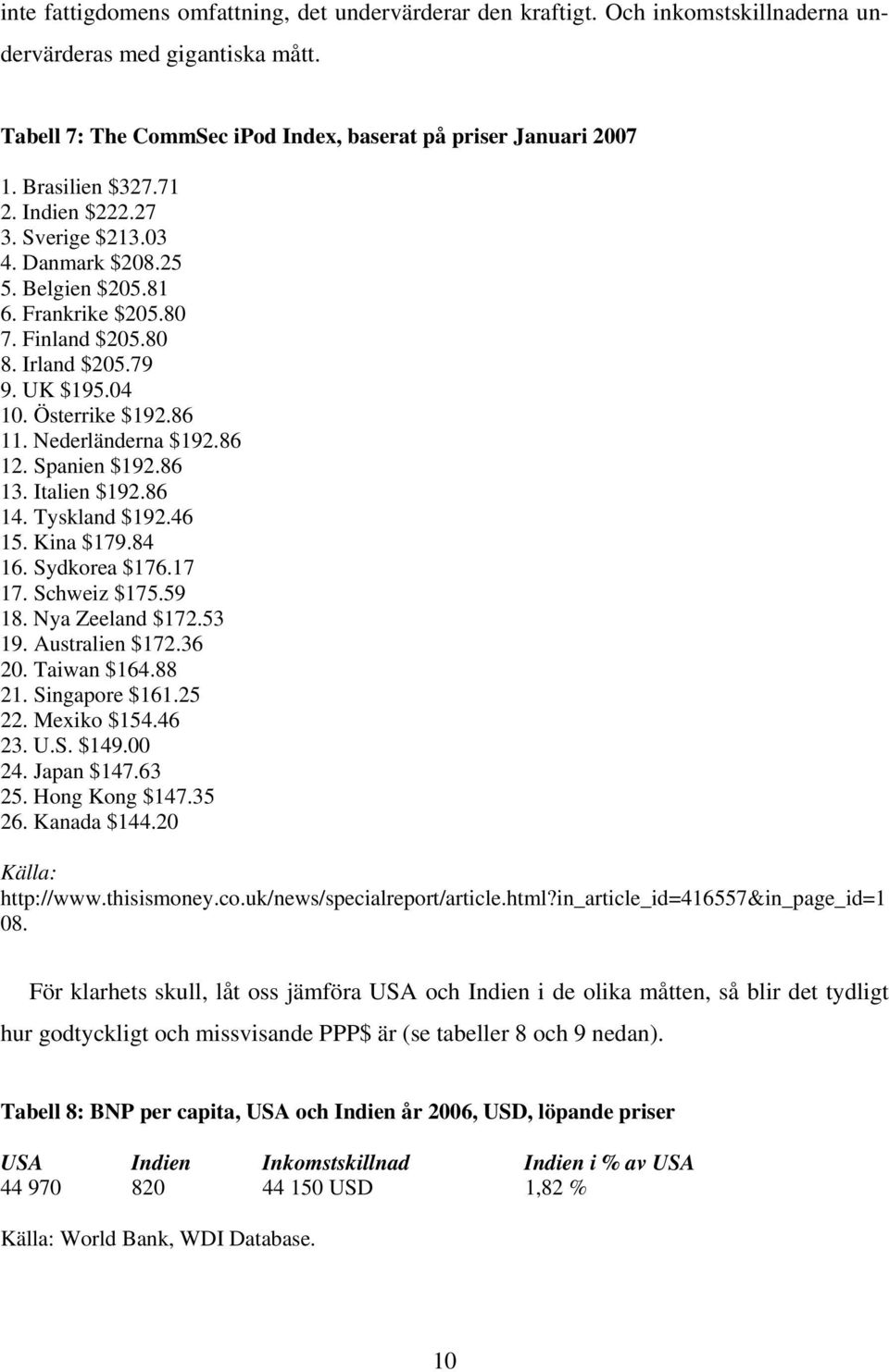 Nederländerna $192.86 12. Spanien $192.86 13. Italien $192.86 14. Tyskland $192.46 15. Kina $179.84 16. Sydkorea $176.17 17. Schweiz $175.59 18. Nya Zeeland $172.53 19. Australien $172.36 20.