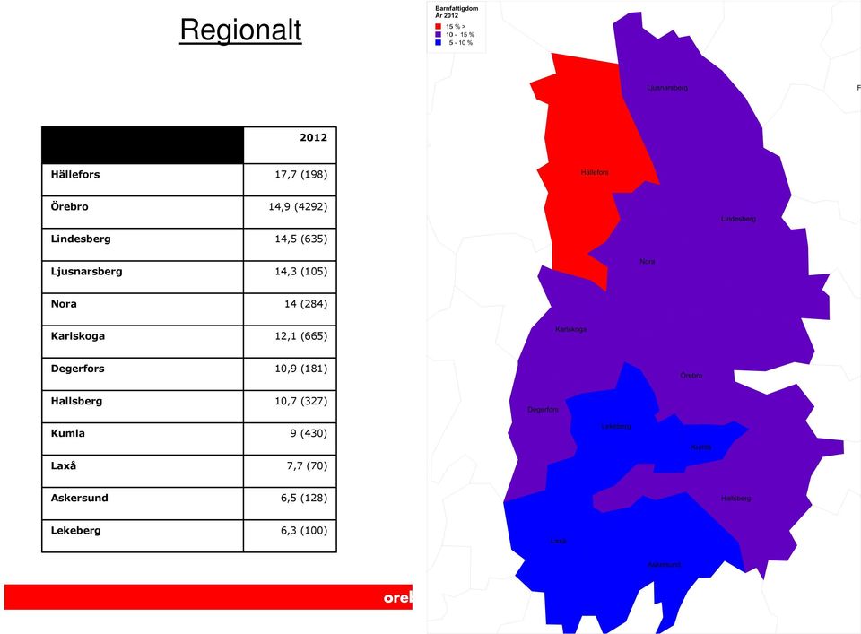 Karlskoga 12,1 (665) Degerfors 10,9 (181) Hallsberg 10,7 (327)