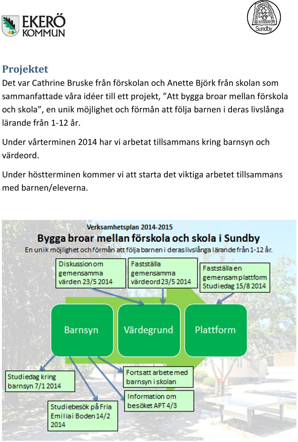 barnen i deras livslånga lärande från 1-12 år.