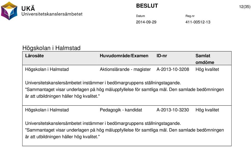 Den samlade bedömningen är att utbildningen håller hög kvalitet.