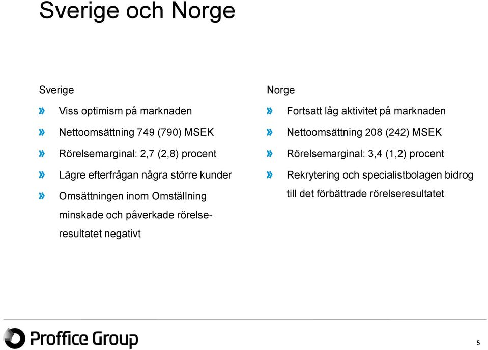 rörelseresultatet negativt Norge Fortsatt låg aktivitet på marknaden Nettoomsättning 208 (242) MSEK