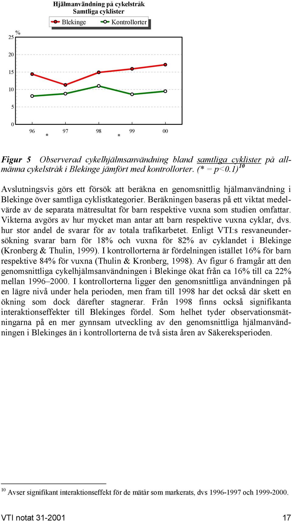 Beräkningen baseras på ett viktat medelvärde av de separata mätresultat för barn respektive vuxna som studien omfattar. Vikterna avgörs av hur mycket man antar att barn respektive vuxna cyklar, dvs.