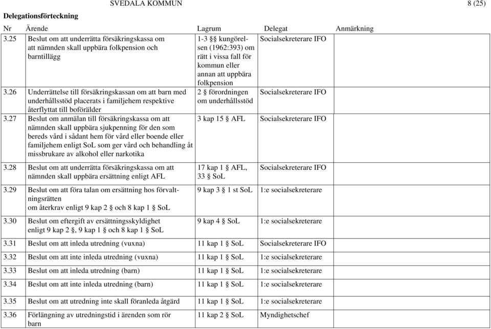 26 Underrättelse till försäkringskassan om att barn med underhållsstöd placerats i familjehem respektive återflyttat till boförälder 3.