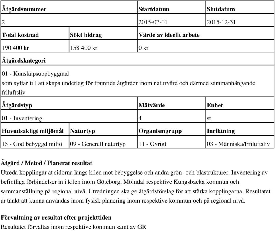 God bebyggd miljö 09 - Generell naturtyp 11 - Övrigt 03 - Människa/Friluftsliv Åtgärd / Metod / Planerat resultat Utreda kopplingar åt sidorna längs kilen mot bebyggelse och andra grön- och