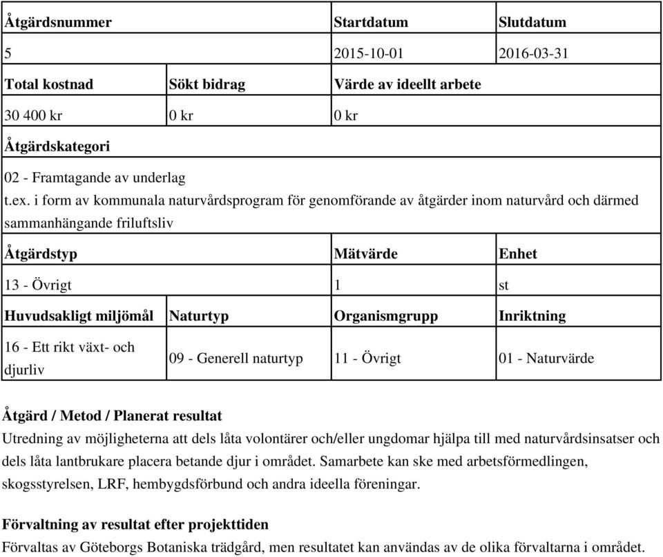 Organismgrupp Inriktning 16 - Ett rikt växt- och djurliv 09 - Generell naturtyp 11 - Övrigt 01 - Naturvärde Åtgärd / Metod / Planerat resultat Utredning av möjligheterna att dels låta volontärer