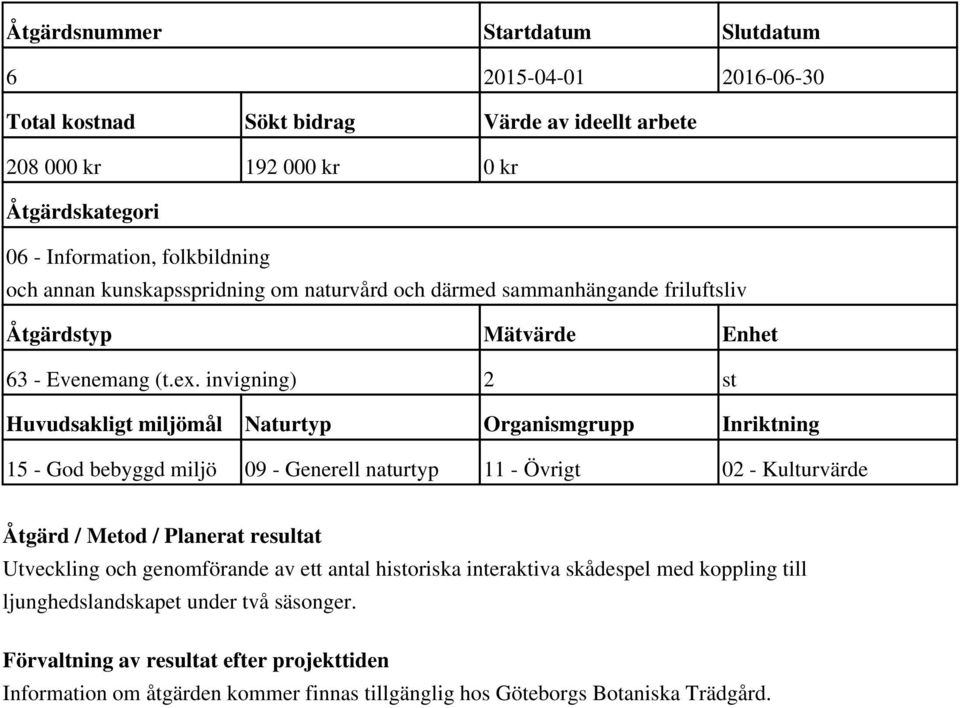 invigning) 2 st Huvudsakligt miljömål Naturtyp Organismgrupp Inriktning 15 - God bebyggd miljö 09 - Generell naturtyp 11 - Övrigt 02 - Kulturvärde Åtgärd / Metod / Planerat resultat