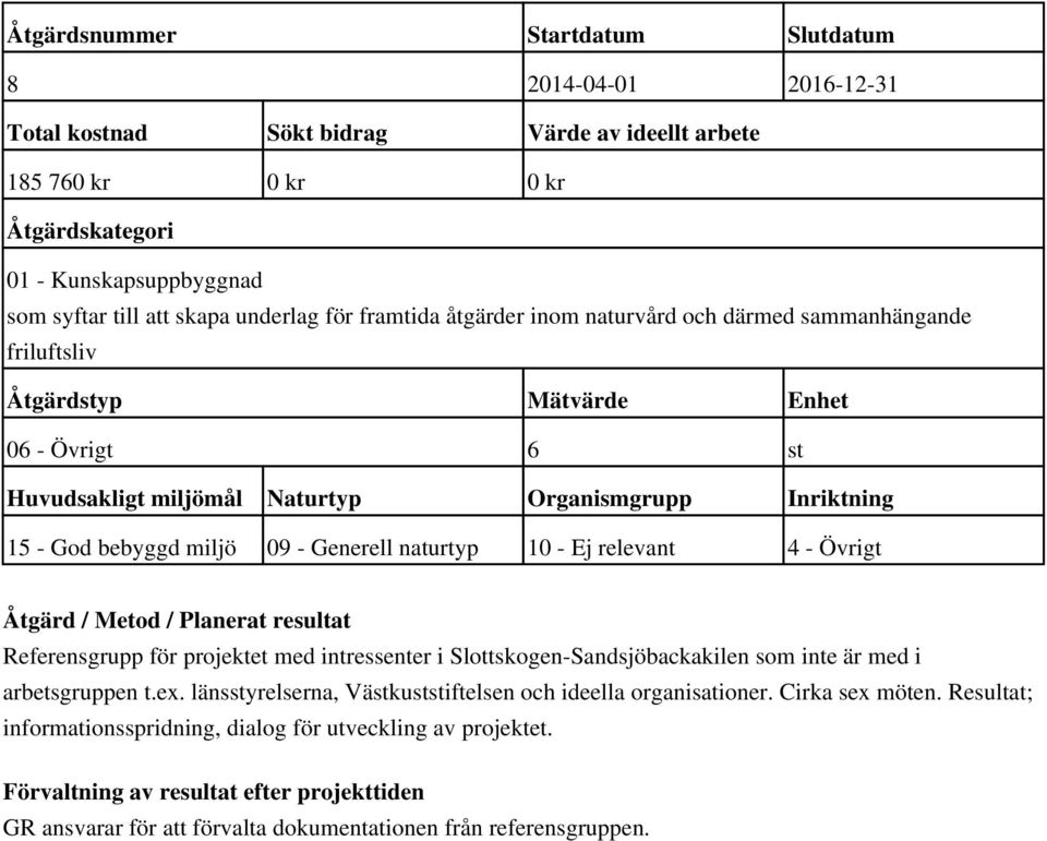 miljö 09 - Generell naturtyp 10 - Ej relevant 4 - Övrigt Åtgärd / Metod / Planerat resultat Referensgrupp för projektet med intressenter i Slottskogen-Sandsjöbackakilen som inte är med i