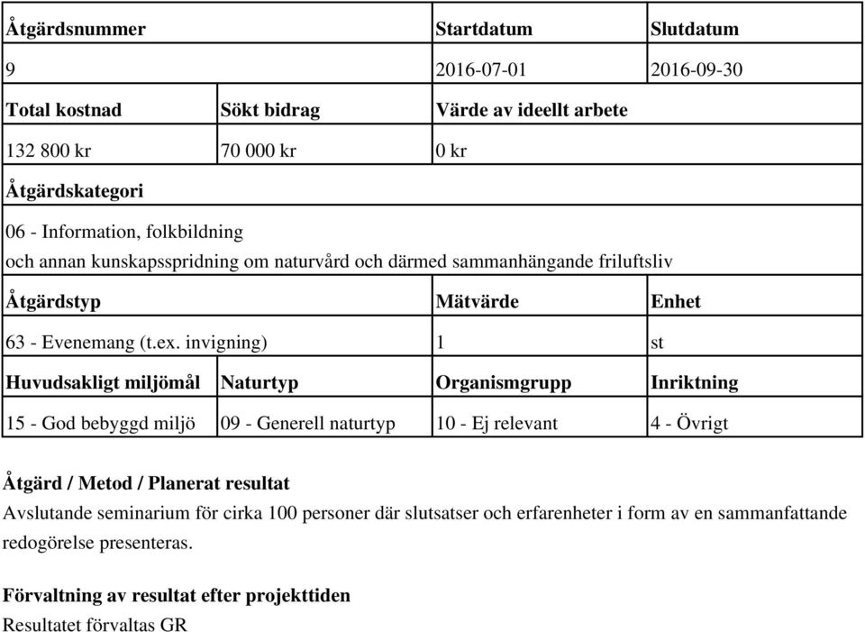 invigning) 1 st Huvudsakligt miljömål Naturtyp Organismgrupp Inriktning 15 - God bebyggd miljö 09 - Generell naturtyp 10 - Ej relevant 4 - Övrigt Åtgärd / Metod / Planerat