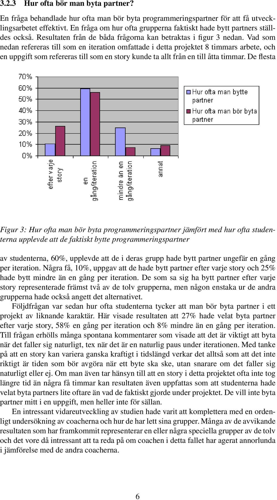 Vad som nedan refereras till som en iteration omfattade i detta projektet 8 timmars arbete, och en uppgift som refereras till som en story kunde ta allt från en till åtta timmar.