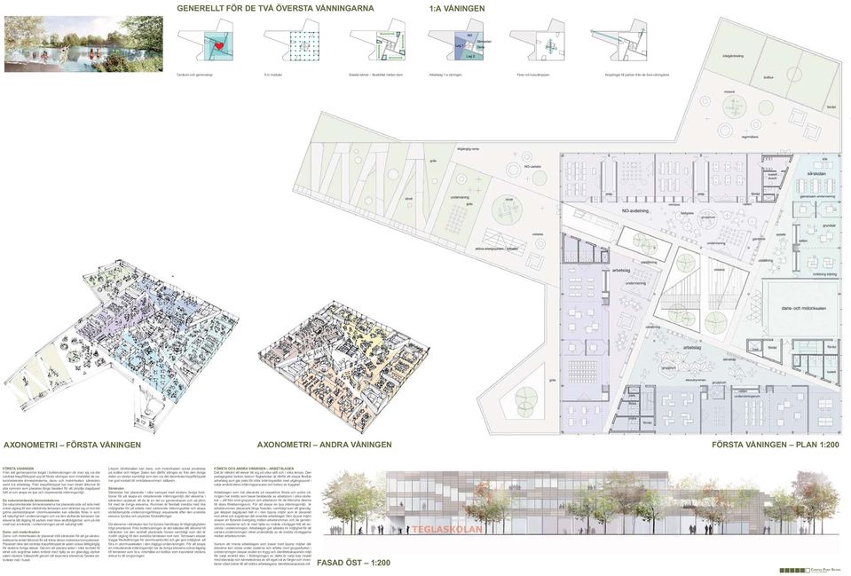 FÖRSTA VÅNINGN PLAN 1:200 FÖRSTA VÅNINGN - De naturorienterade ämneslokalerna Dans-