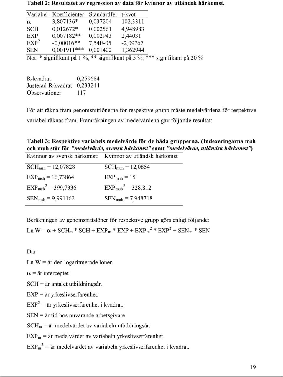 1,362944 Not: * signifikant på 1 %, ** signifikant på 5 %, *** signifikant på 20 %.