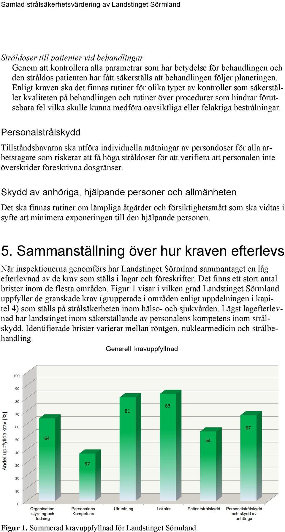 oavsiktliga eller felaktiga bestrålningar.