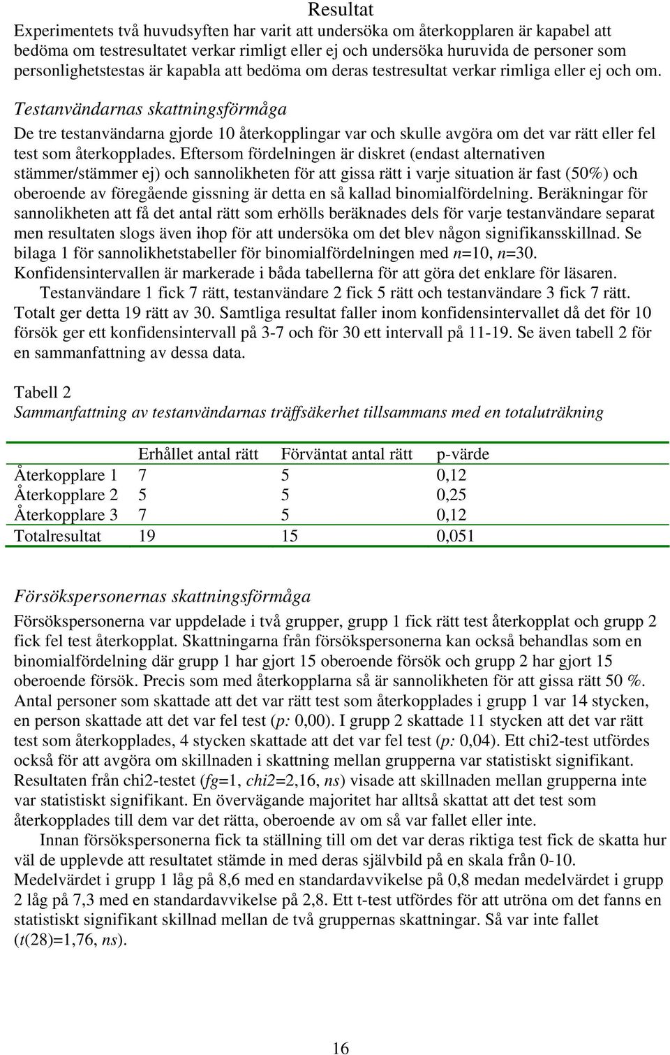 Testanvändarnas skattningsförmåga De tre testanvändarna gjorde 10 återkopplingar var och skulle avgöra om det var rätt eller fel test som återkopplades.