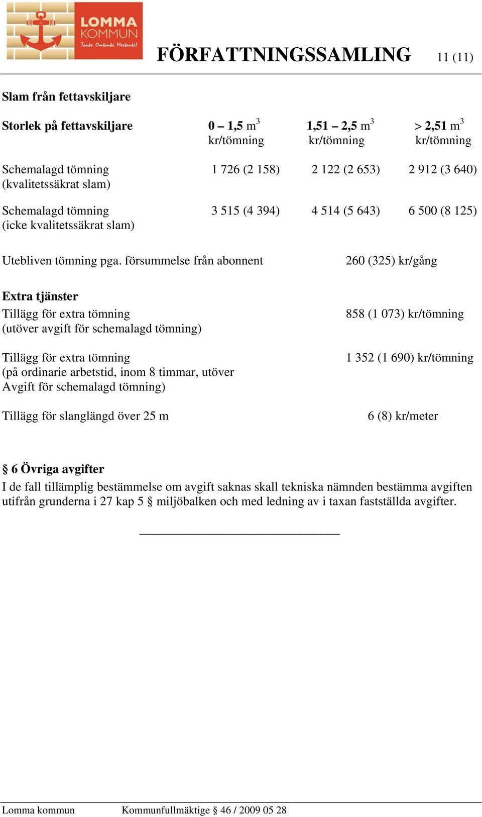 försummelse från abonnent Extra tjänster Tillägg för extra tömning (utöver avgift för schemalagd tömning) Tillägg för extra tömning (på ordinarie arbetstid, inom 8 timmar, utöver Avgift för