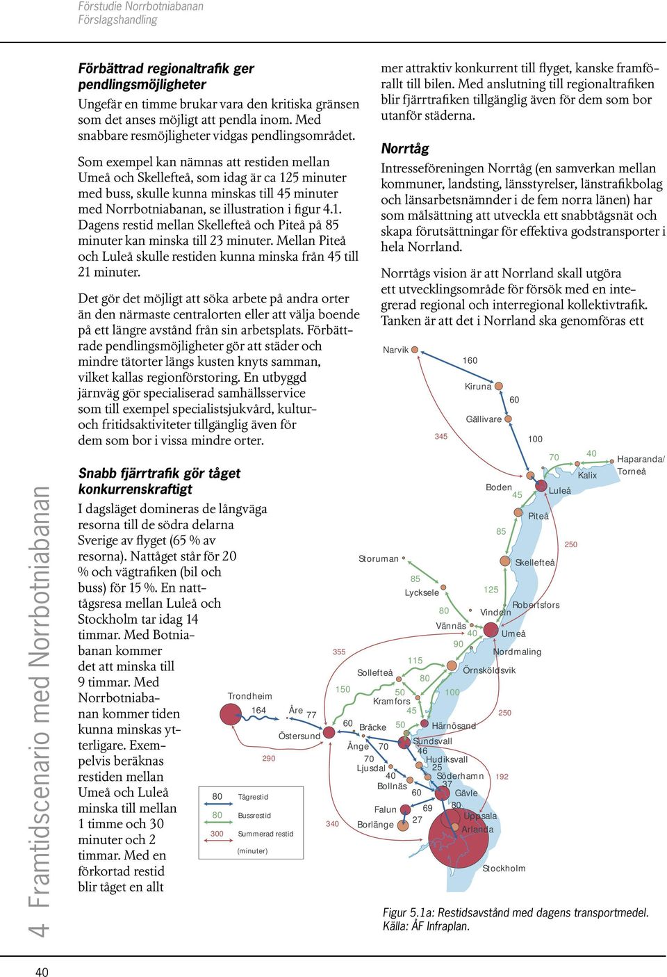 Som exempel kan nämnas att restiden mellan Umeå och Skellefteå, som idag är ca 125 minuter med buss, skulle kunna minskas till 45 minuter med Norrbotniabanan, se illustration i figur 4.1. Dagens restid mellan Skellefteå och Piteå på minuter kan minska till 23 minuter.