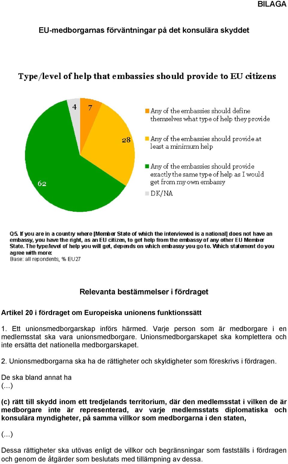 Unionsmedborgarna ska ha de rättigheter och skyldigheter som föreskrivs i fördragen.