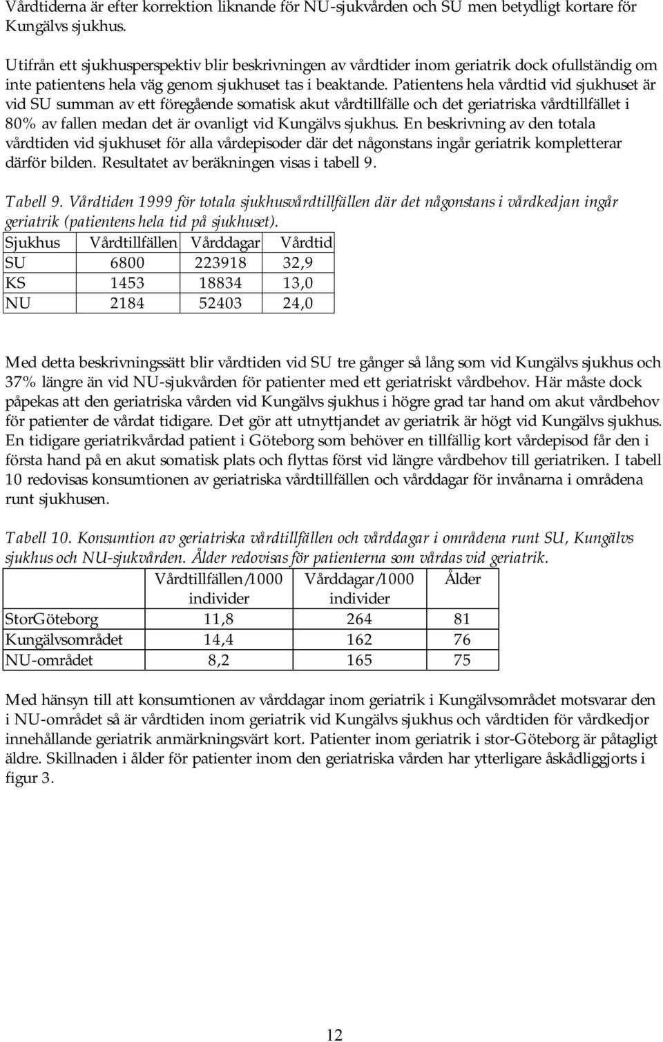 Patientens hela vårdtid vid sjukhuset är vid SU summan av ett föregående somatisk akut vårdtillfälle och det geriatriska vårdtillfället i 80% av fallen medan det är ovanligt vid Kungälvs sjukhus.