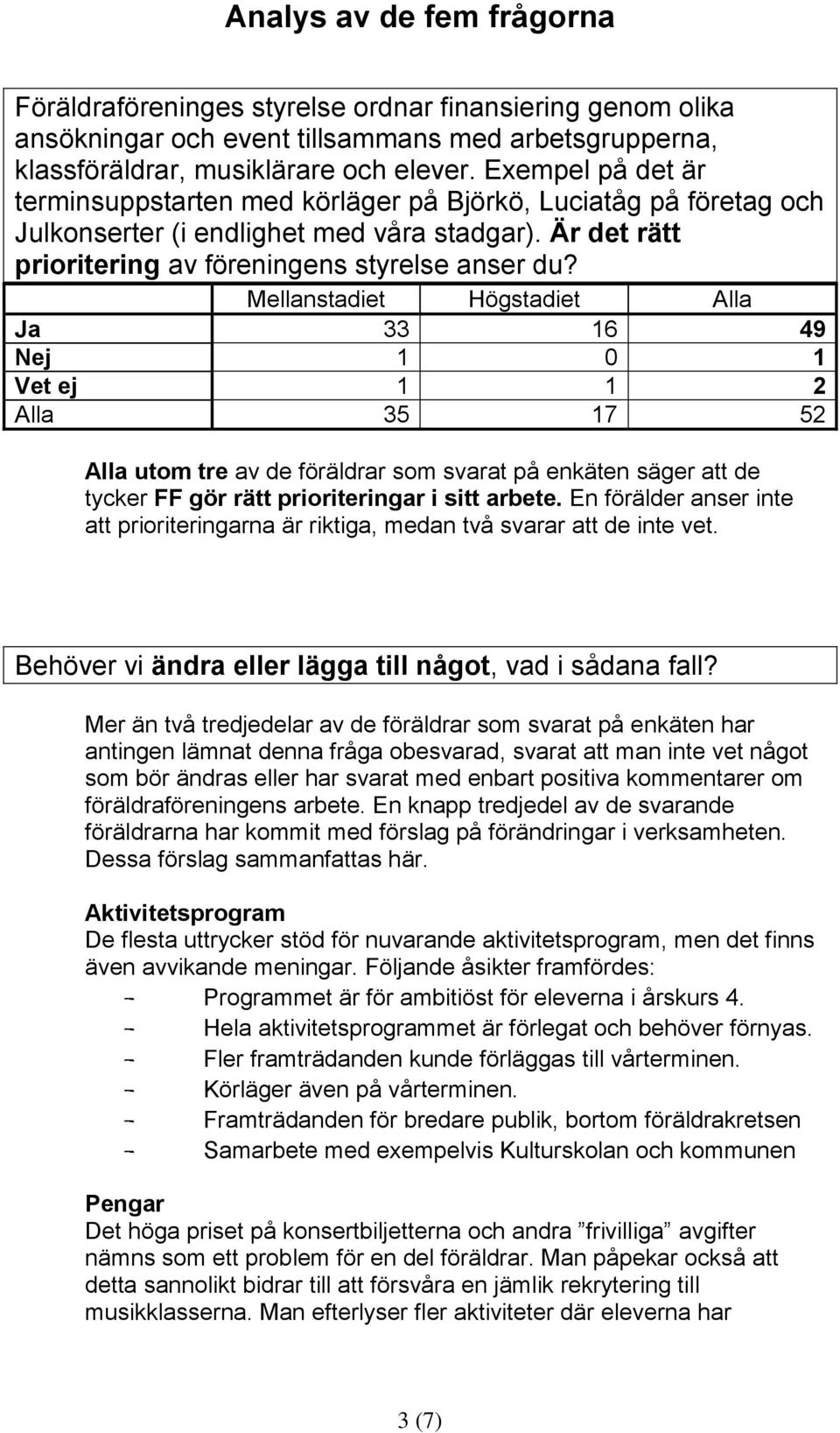 Mellanstadiet Högstadiet Alla Ja 33 16 49 Nej 1 0 1 Vet ej 1 1 2 Alla 35 17 52 Alla utom tre av de föräldrar som svarat på enkäten säger att de tycker FF gör rätt prioriteringar i sitt arbete.