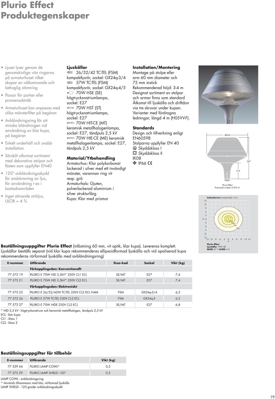 med dekorativa stolpar och fästen som uppfyller EN40 120 avbländningsskydd för avskärmning av ljus, för användning t ex i bostadsområden Inget störande ströljus, ULOR = 4 % Ljuskällor 2/2/42 TC-TEL