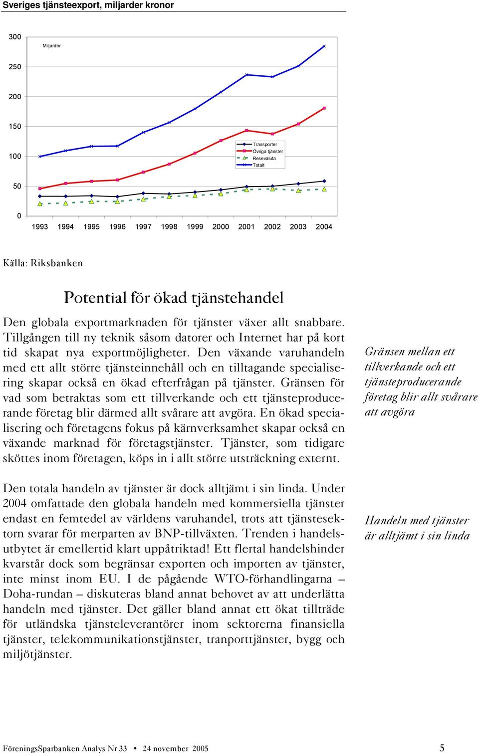 Den växande varuhandeln med ett allt större tjänsteinnehåll och en tilltagande specialisering skapar också en ökad efterfrågan på tjänster.