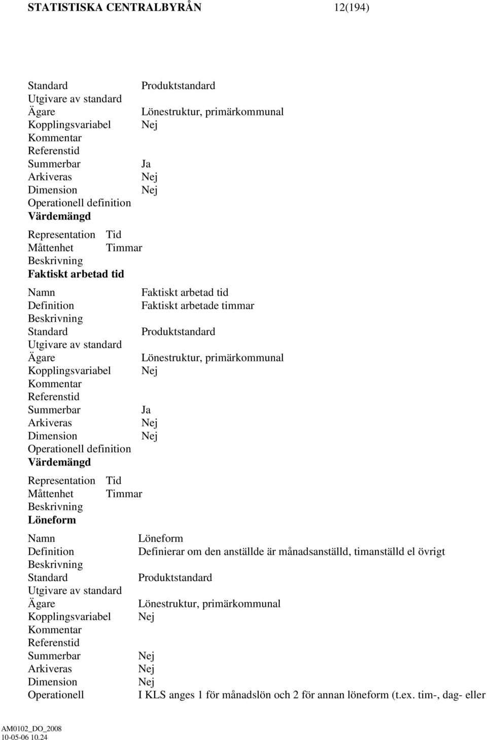 Produktstandard Utgivare av standard Ägare Lönestruktur, primärkommunal Kopplingsvariabel Nej Kommentar Referenstid Summerbar Ja Arkiveras Nej Dimension Nej Operationell definition Värdemängd
