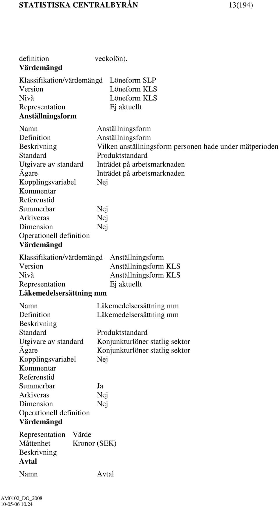 Vilken anställningsform personen hade under mätperioden Standard Produktstandard Utgivare av standard Inträdet på arbetsmarknaden Ägare Inträdet på arbetsmarknaden Kopplingsvariabel Nej Kommentar