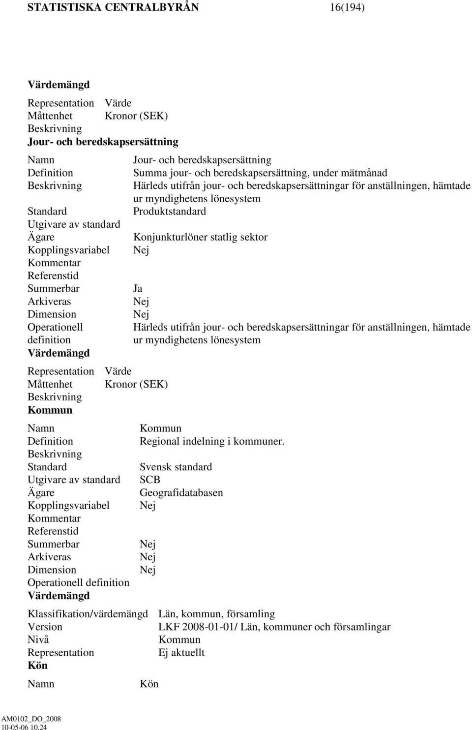 Ägare Konjunkturlöner statlig sektor Kopplingsvariabel Nej Kommentar Referenstid Summerbar Ja Arkiveras Nej Dimension Nej Operationell Härleds utifrån jour- och beredskapsersättningar för