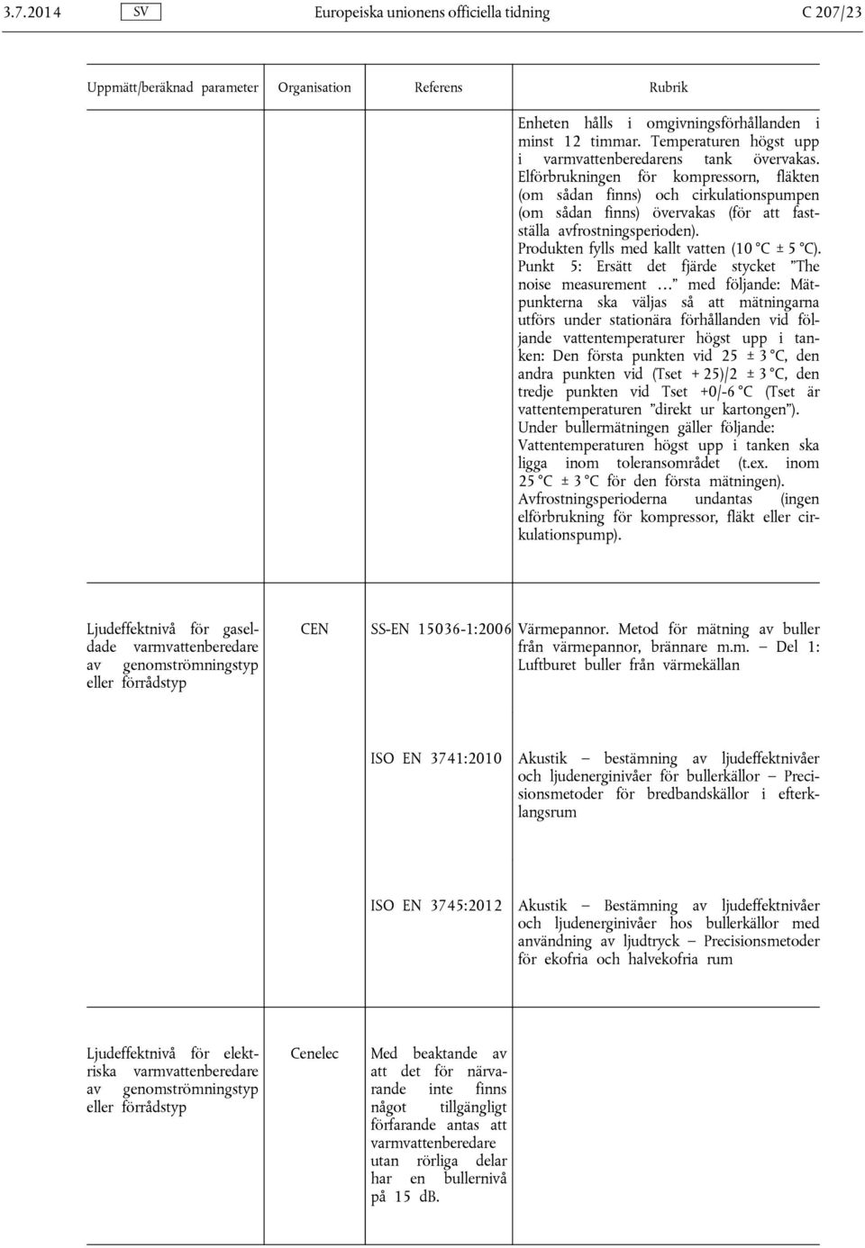 Elförbrukningen för kompressorn, fläkten (om sådan finns) och cirkulationspumpen (om sådan finns) övervakas (för att fastställa avfrostningsperioden). Produkten fylls med kallt vatten (10 C ± 5 C).