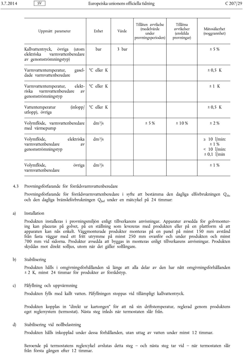 Varmvattentemperatur, elektriska varmvattenberedare av genomströmningstyp C eller K ± 1 K Vattentemperatur utlopp), övriga (inlopp/ C eller K ± 0,5 K Volymflöde, varmvattenberedare med värmepump dm 3