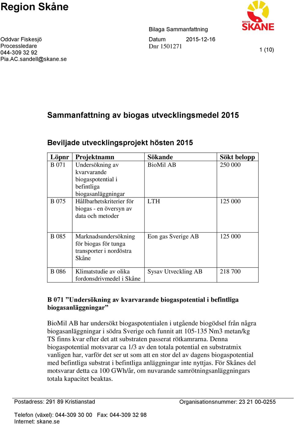 Undersökning av BioMil AB 250 000 kvarvarande biogaspotential i befintliga biogasanläggningar B 075 Hållbarhetskriterier för biogas - en översyn av data och metoder LTH 125 000 B 085 B 086