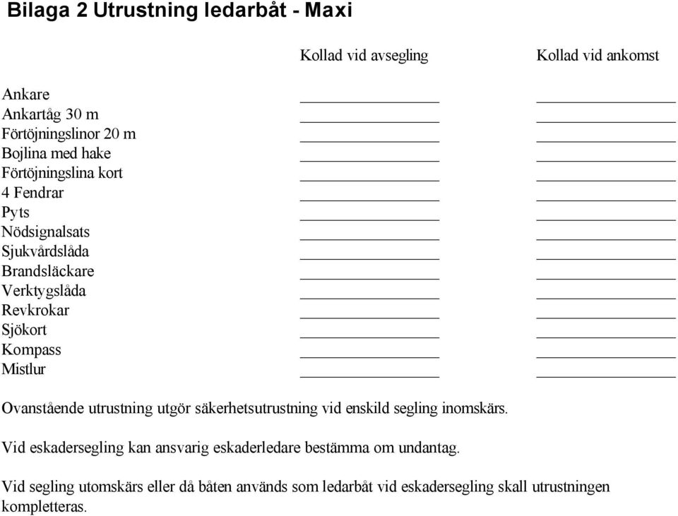 Mistlur Ovanstående utrustning utgör säkerhetsutrustning vid enskild segling inomskärs.