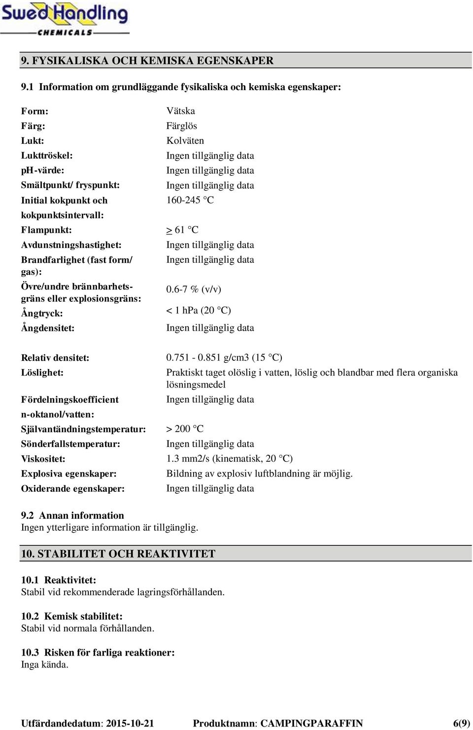 Avdunstningshastighet: Brandfarlighet (fast form/ gas): Övre/undre brännbarhetsgräns eller explosionsgräns: Ångtryck: Ångdensitet: Vätska Färglös Kolväten 160-245 C > 61 C 0.