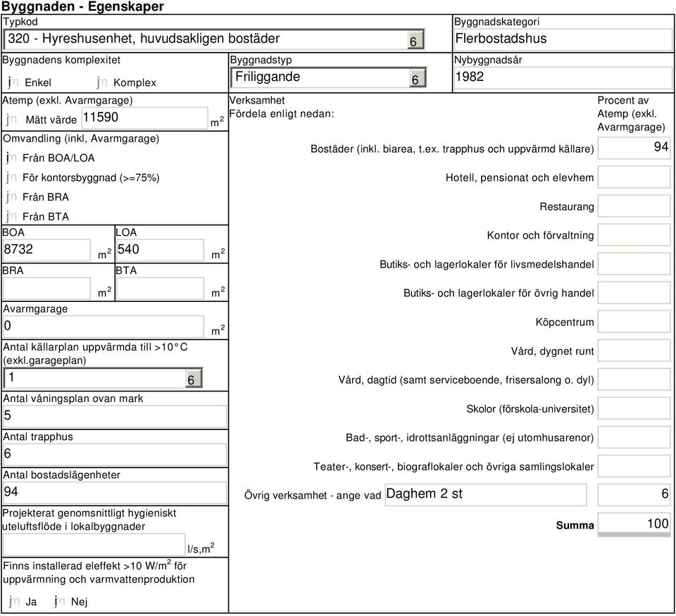 Fördela enligt nedan: Byggnadskategori Flerbostadshus Nybyggnadsår 1982 Bostäder (inkl. biarea, t.ex.