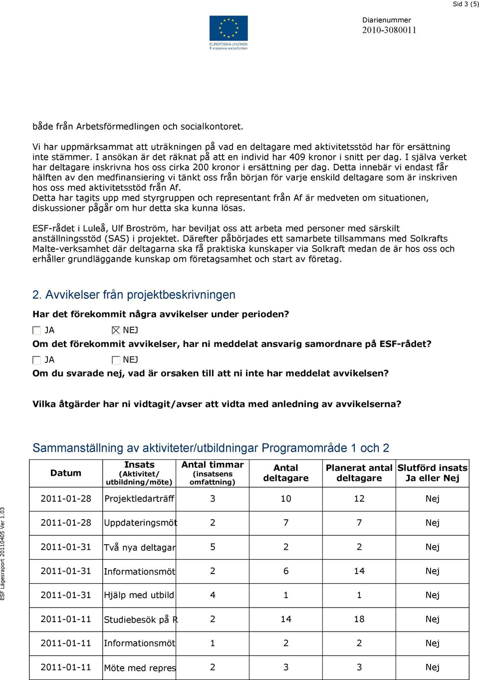 Detta innebär vi endast får hälften av den medfinansiering vi tänkt oss från början för varje enskild deltagare som är inskriven hos oss med aktivitetsstöd från Af.