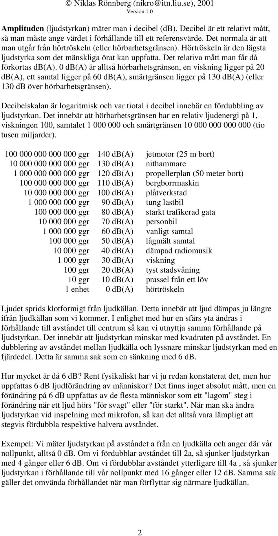 0 db(a) är alltså hörbarhetsgränsen, en viskning ligger på 20 db(a), ett samtal ligger på 60 db(a), smärtgränsen ligger på 130 db(a) (eller 130 db över hörbarhetsgränsen).