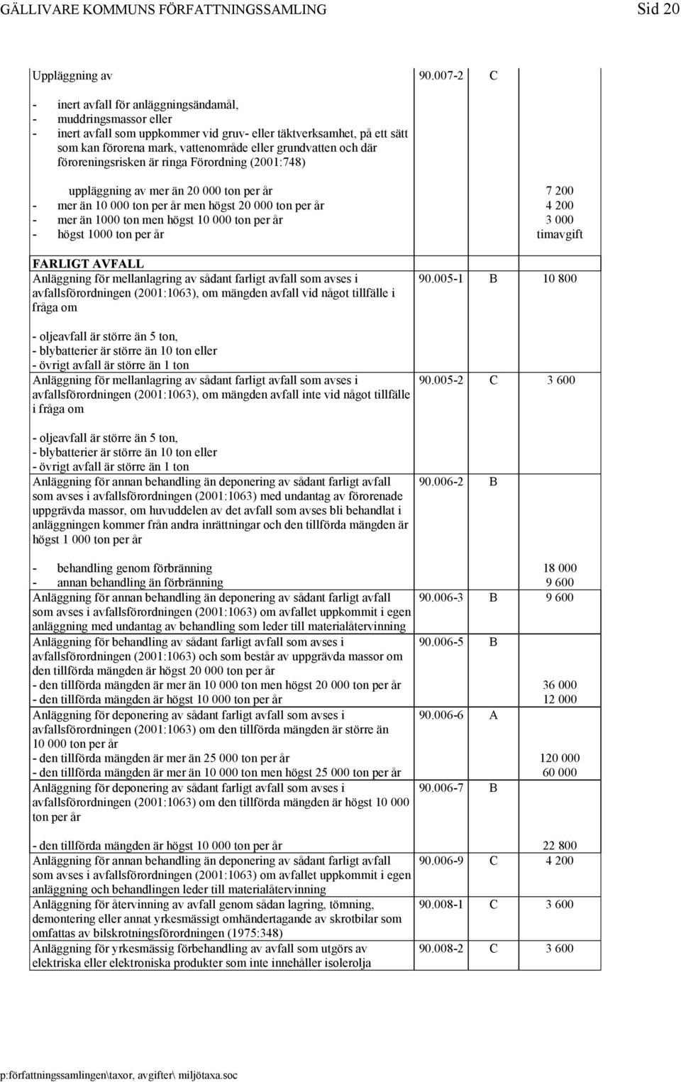 där föroreningsrisken är ringa Förordning (2001:748) uppläggning av mer än 20 000 ton per år - mer än 10 000 ton per år men högst 20 000 ton per år - mer än 1000 ton men högst 10 000 ton per år -