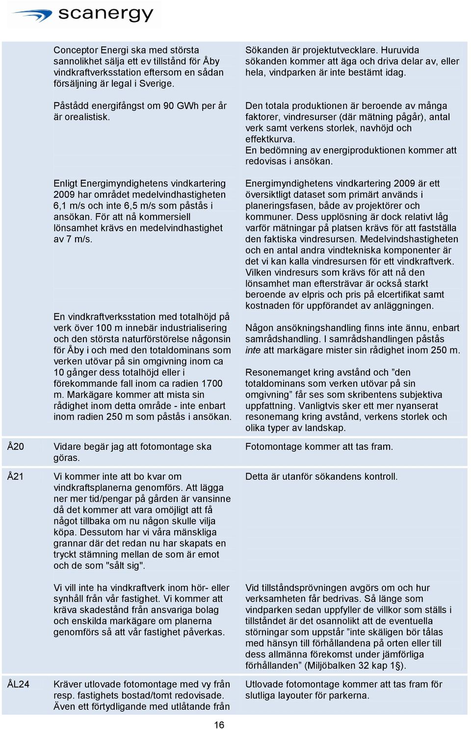 För att nå kommersiell lönsamhet krävs en medelvindhastighet av 7 m/s.