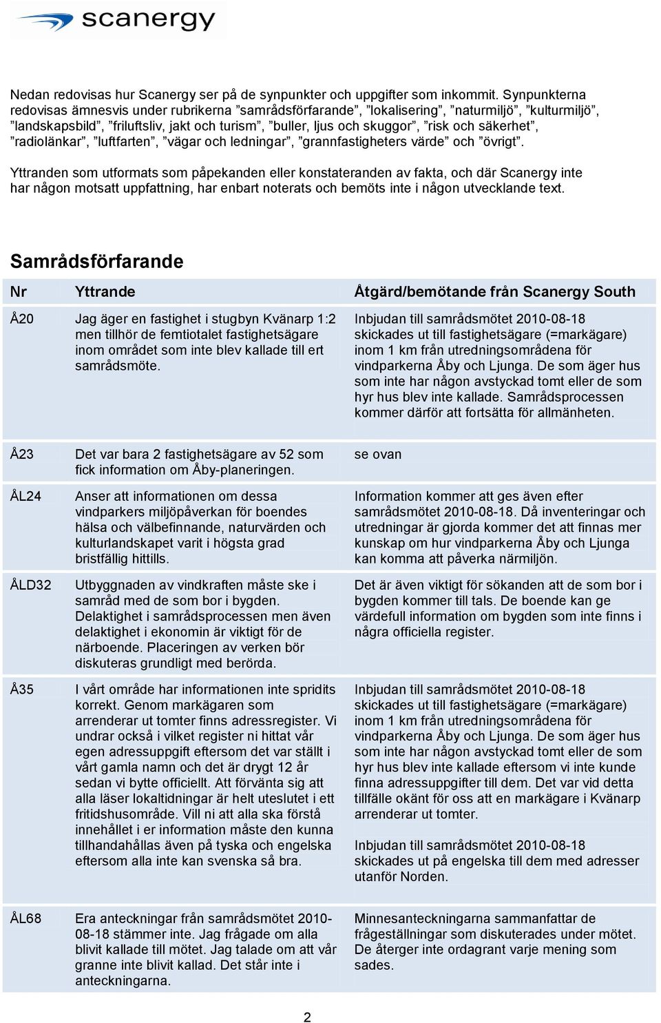 radiolänkar, luftfarten, vägar och ledningar, grannfastigheters värde och övrigt.