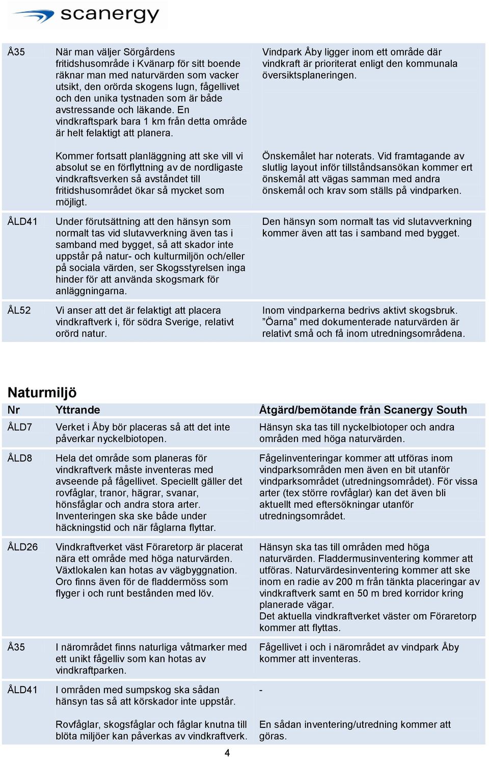 Kommer fortsatt planläggning att ske vill vi absolut se en förflyttning av de nordligaste vindkraftsverken så avståndet till fritidshusområdet ökar så mycket som möjligt.