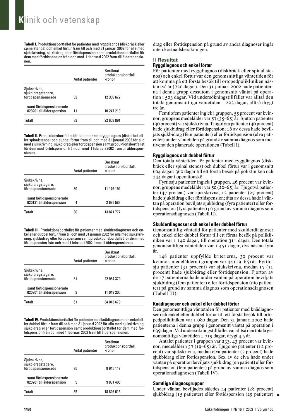 produktionsbortfallet för dem med förtidspension från och med 1 februari 2002 fram till ålderspensionen.