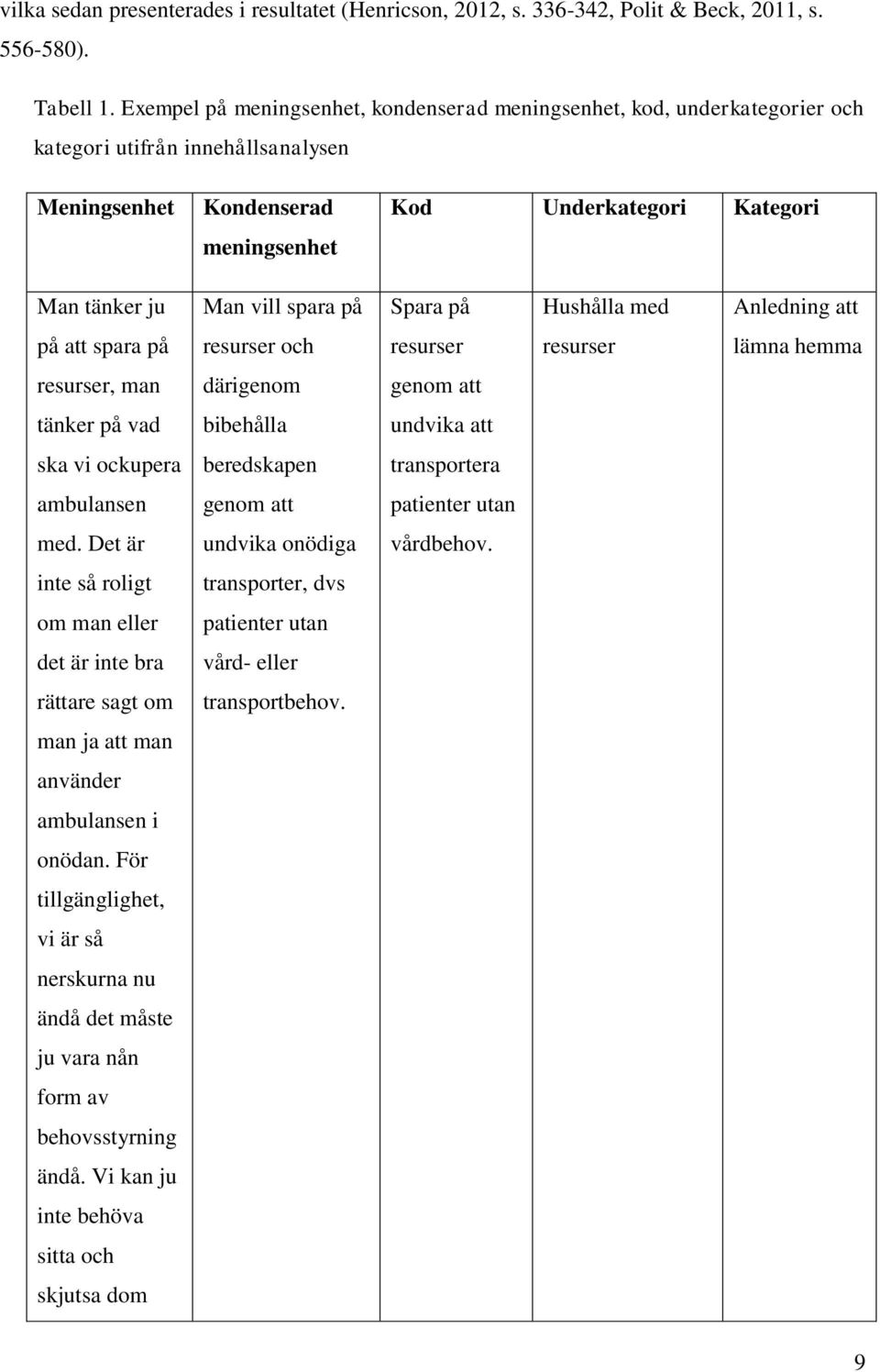 spara på Spara på Hushålla med Anledning att på att spara på resurser och resurser resurser lämna hemma resurser, man därigenom genom att tänker på vad bibehålla undvika att ska vi ockupera