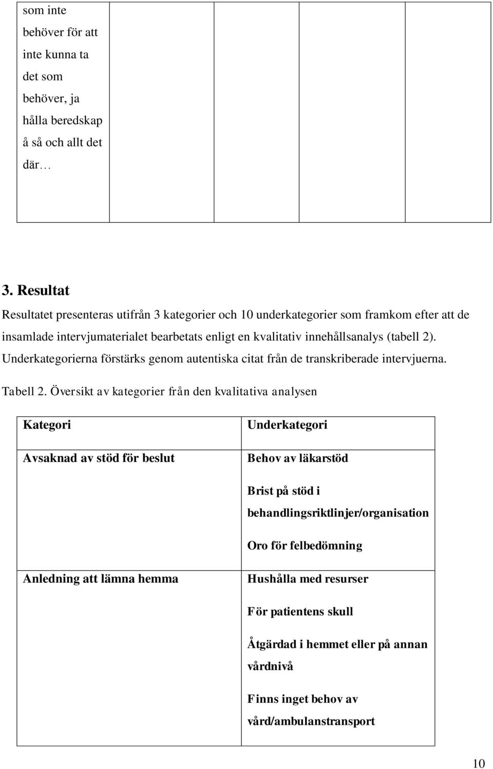 (tabell 2). Underkategorierna förstärks genom autentiska citat från de transkriberade intervjuerna. Tabell 2.