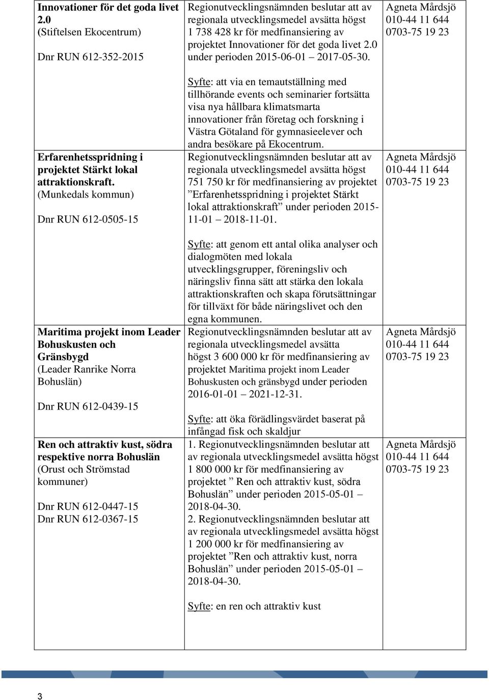 (Munkedals kommun) Dnr RUN 612-0505-15 Maritima projekt inom Leader Bohuskusten och Gränsbygd (Leader Ranrike Norra Bohuslän) Dnr RUN 612-0439-15 Ren och attraktiv kust, södra respektive norra