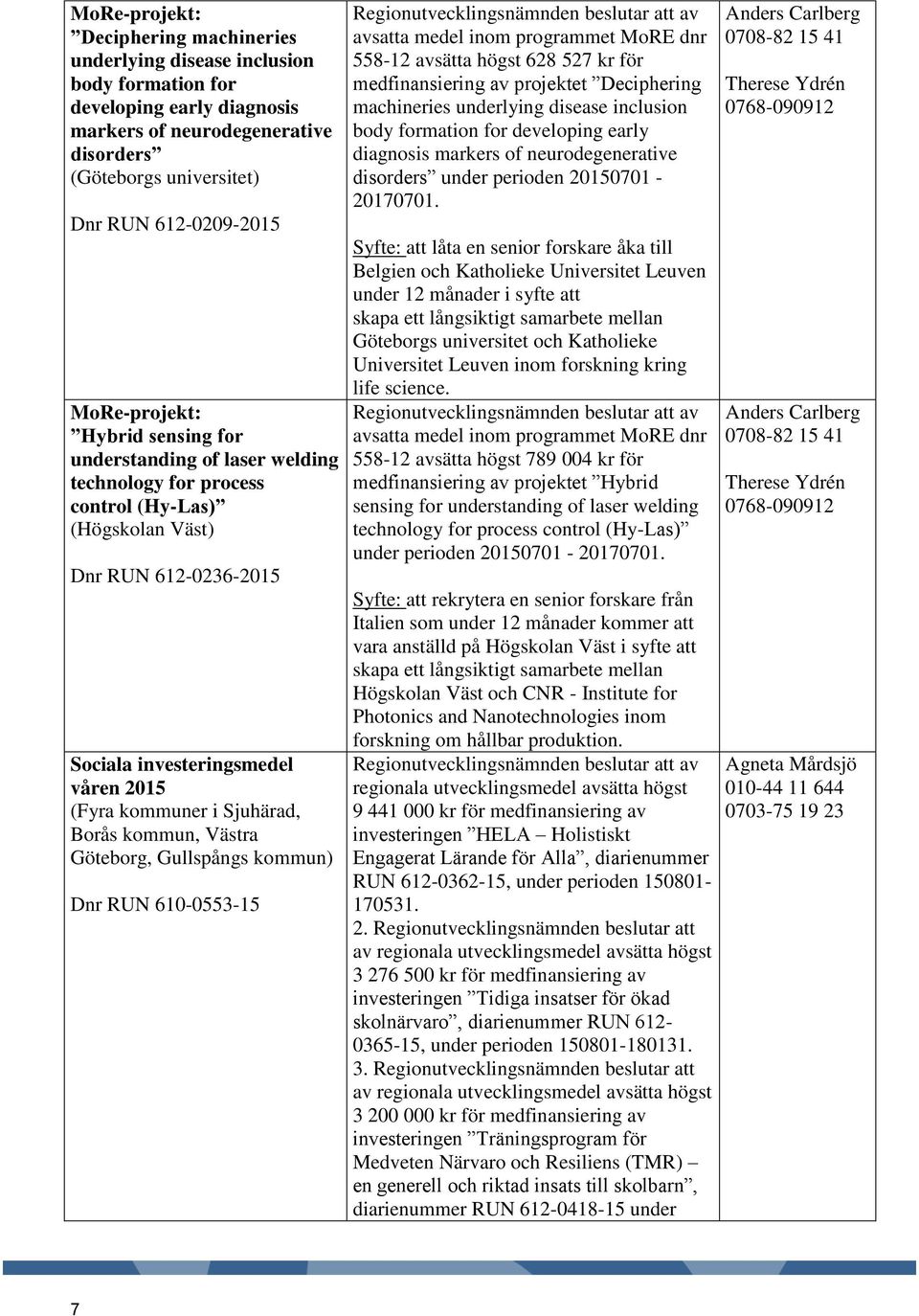 Göteborg, Gullspångs kommun) Dnr RUN 610-0553-15 558-12 avsätta högst 628 527 kr för medfinansiering av projektet Deciphering machineries underlying disease inclusion body formation for developing