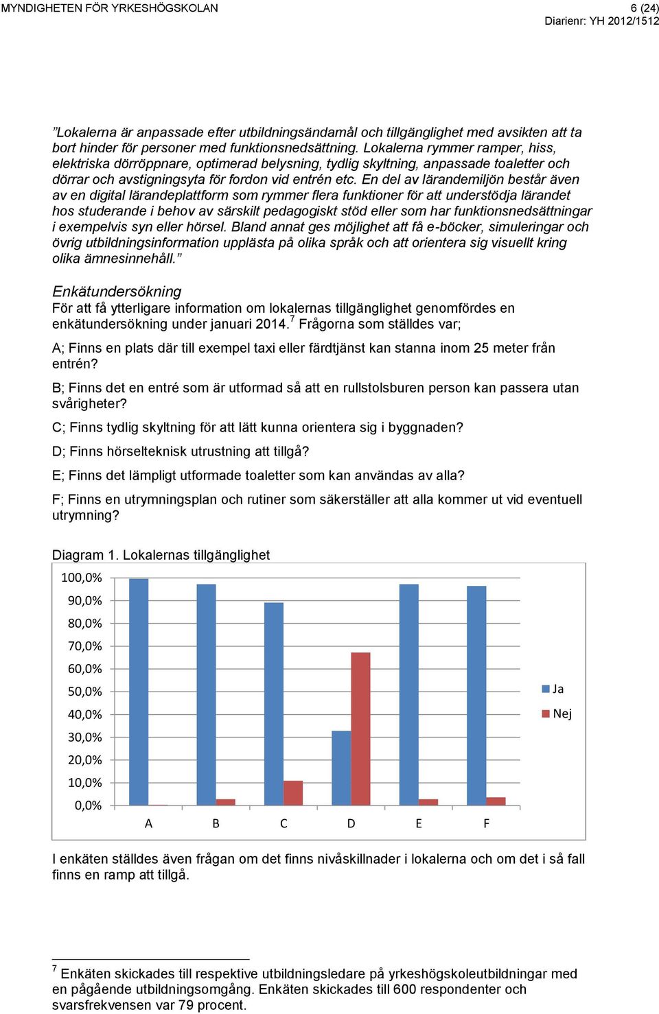 En del av lärandemiljön består även av en digital lärandeplattform som rymmer flera funktioner för att understödja lärandet hos studerande i behov av särskilt pedagogiskt stöd eller som har